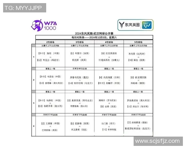 武汉网球队实力崛起荣登全国网球实力排行榜第十位